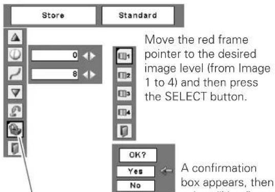 SANYO PLC-XL51A - Quit - 1