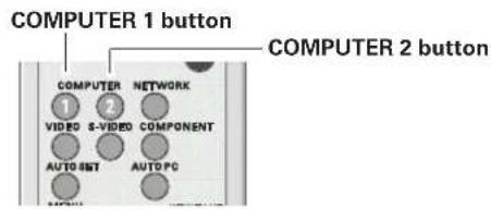 SANYO PLC-XL51A - Direct Operation - 2