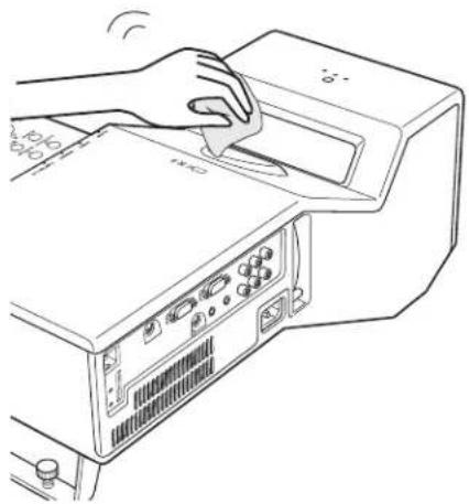 SANYO PLC-XL51A - CAUTION - 1