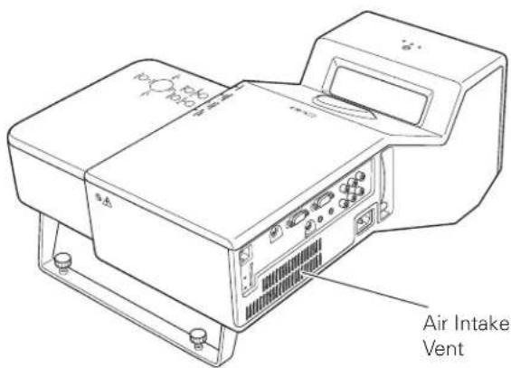 SANYO PLC-XL51A - CAUTION - 2