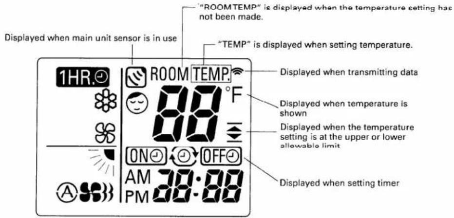 SANYO KMS1212 - Safety Instructions - 7