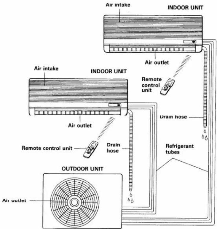 SANYO KMS1212 - Safety Instructions - 3