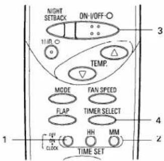 SANYO KMS1212 - Setting the Timer - 1