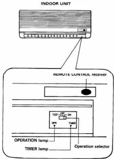 SANYO KMS1212 - Safety Instructions - 4
