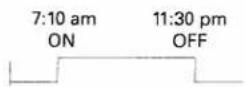 SANYO KMS1212 - How to set a program for daily ON/OFF operation - 2