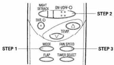 SANYO KMS1212 - Fan Only - 1