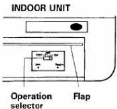 SANYO KMS1212 - Operation without the Remote Control Unit - 1