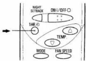 SANYO KMS1212 - 1-Hour OFF Timer - 1