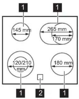 145 mm 265 mm 170 mm 120/210 mm 180 mm 1 2 1