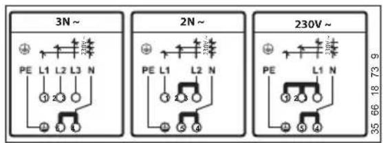 Koenic KBC 23311 - Connecting the terminal board - 2