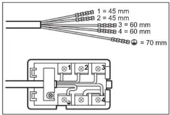 Koenic KBC 23311 - Connecting the terminal board - 1