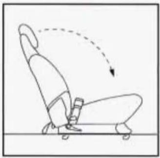 CADILLAC Deville (1997) - Dump and Stow Feature - 1