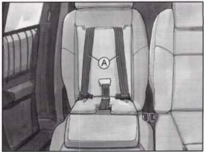 CADILLAC Deville (1997) - Securing a Child in the Built-In Child Restraint - 4