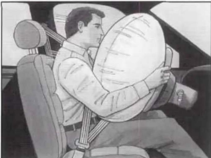 CADILLAC Deville (1997) - How the Air Bag System Works - 1