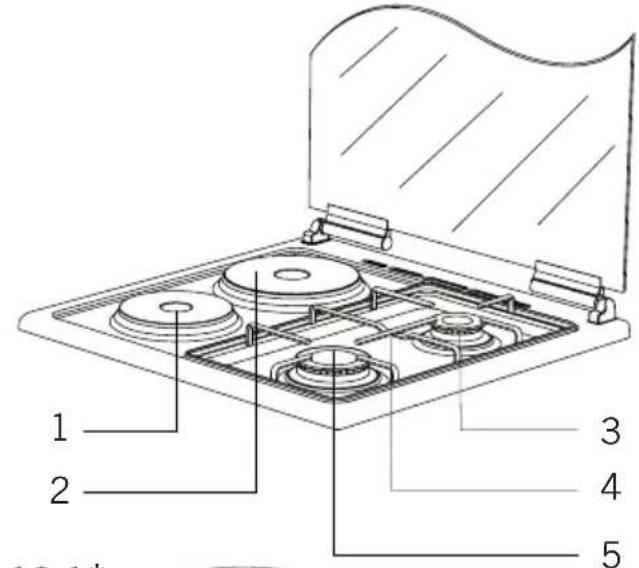 SCHNEIDER SCG 6020X - IMPORTANT WARNINGS - 1