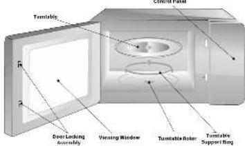 Tesco MM1715R - Important Safety Instructions - 1
