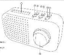 Tesco DR1403B - CONTROLS AND CONNECTIONS - 1