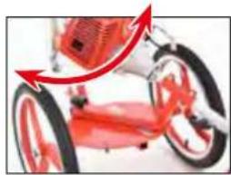 Hecht 738 - PETROL BRUSHCUTTER, SNOW SHOVELS - 3