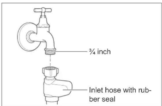 Hanseatic WQP8-7710D - NOTICE - 1