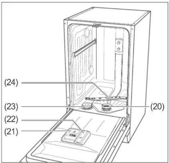 Hanseatic WQP8-7710D - Controls and appliance parts - 3