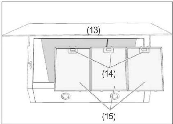 Hanseatic SY-103E6-E33-C55-L52-900 - Inserting/replacing activated charcoal filters - 1