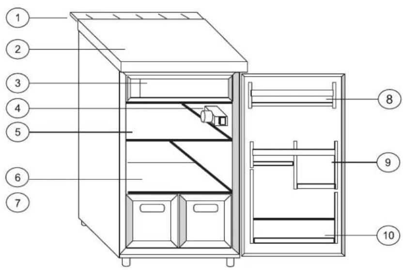 HAIER HTTL-406W - Garantie - 1
