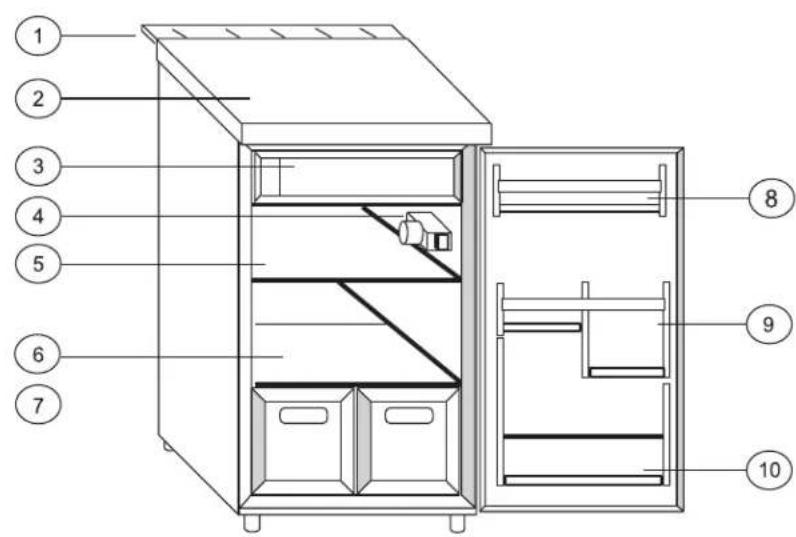 HAIER HTTL-406W - Zkontrolujte: - 1
