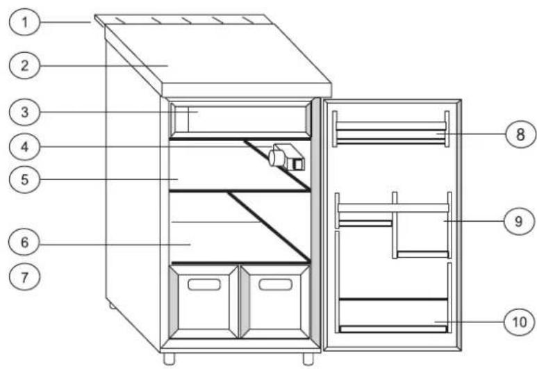 HAIER HTTF-406S - Warunki gwarancji - 1