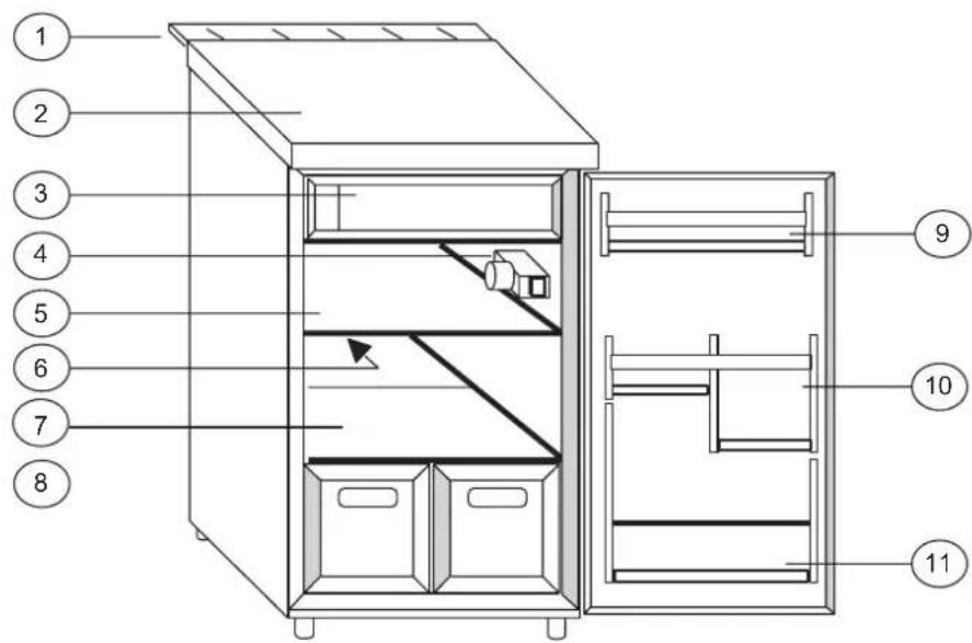 HAIER HTTL-407S - Vestavba zařízení do vhodné kuchyně - 1