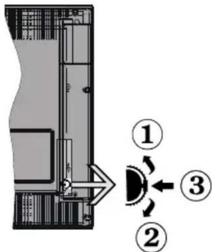 TOSHIBA 49UL5A63DG - TV Control Switch & Operation - 1