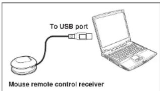 To USB port Mouse remote control receiver