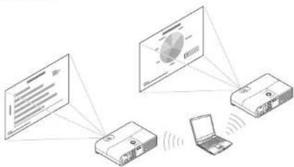 TOSHIBA TLP-WX200 - Example 2) - 1