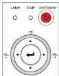 TOSHIBA TLP-WX200 - ■ Turn the power on - 2