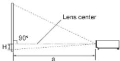 TOSHIBA TLP-WX200 - Projection Distance and Size - 2