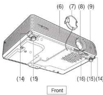 (6) (7) (8) (9) (14) (15) (16) (15)(14) Front