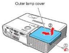 Outer lamp cover ② ①