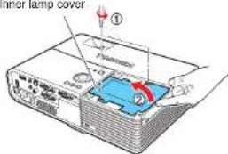 Inner lamp cover ① ②