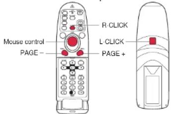 Mouse control PAGE - R-CLICK L-CLICK PAGE +