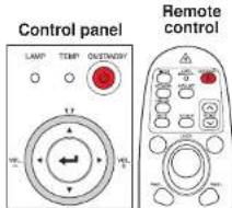 Control panel LAMP TEMPERATURE Remote control