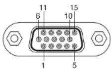 TOSHIBA TLP-WX200 - ■ Pin assignment of COMPUTER 1 IN, COMPUTER 2 IN and MONITOR terminals - 1