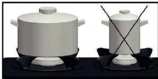 Kernau KGH 6482 X - DOPORUČENÍ PRO ROŠTY - 1