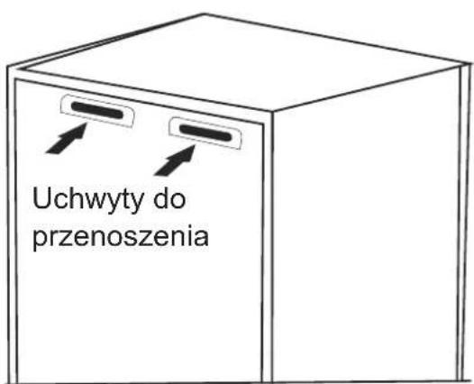Kernau KFRC 18262 NF E B - Transport i zmiana miejsca montażu - 2