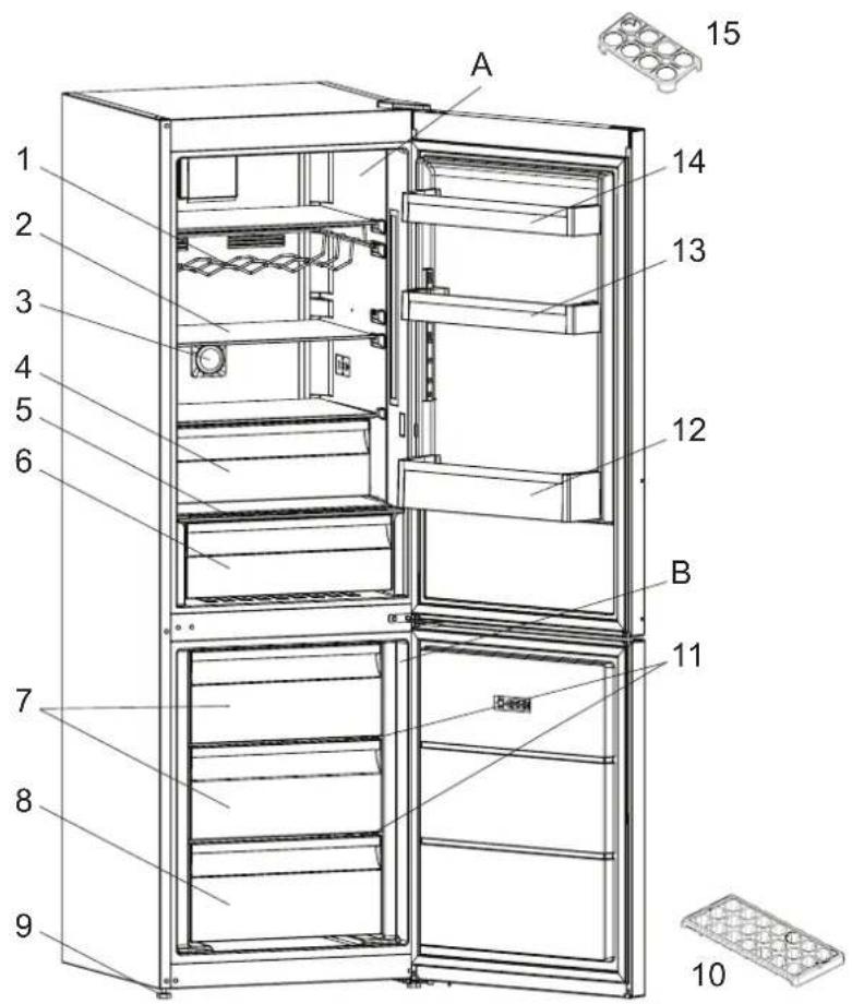 Kernau KFRC 18262 NF E B - CHAPTER 2. THE PARTS OF THE APPLIANCE AND THECOMPARTMENTS - 1