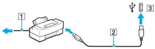 SONY Vaio VGN-C1S - Připojení tiskárny přes rozhraní USB - 1