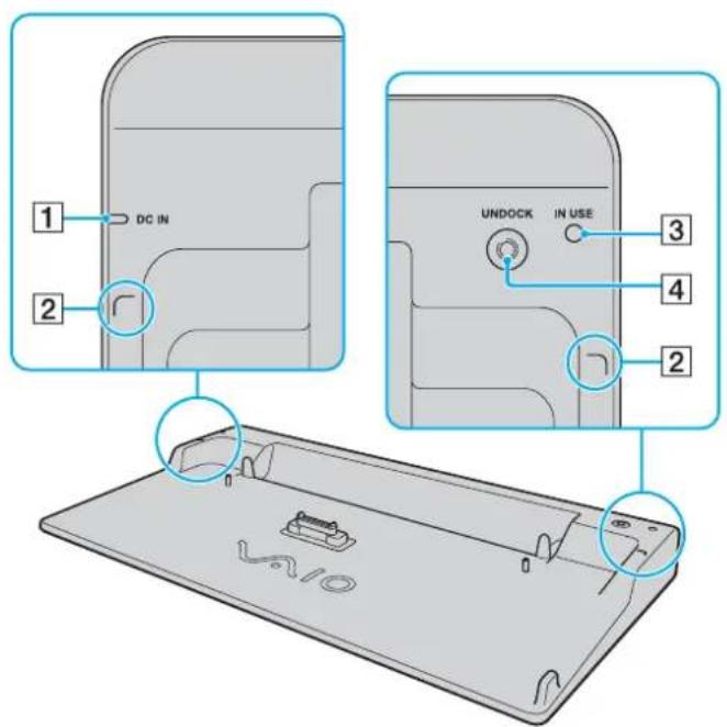 1 DC IN 2 3 UNDOCK IN USE 4 2
