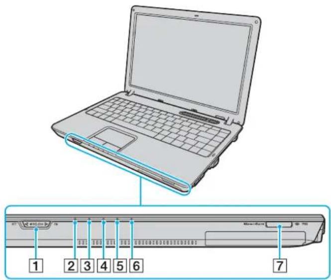 SONY Vaio VGN-C1S - Umístění ovládacích prvků a konektorů - 2