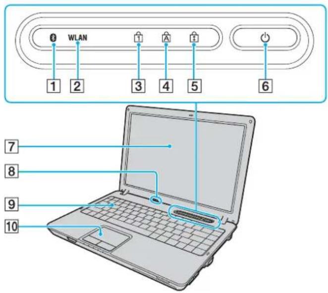 WLAN 1 2 3 4 5 6 7 8 9 10