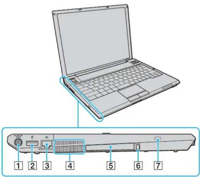 SONY Vaio VGN-G11XN - Umístění ovládacích prvků a konektorů - 4