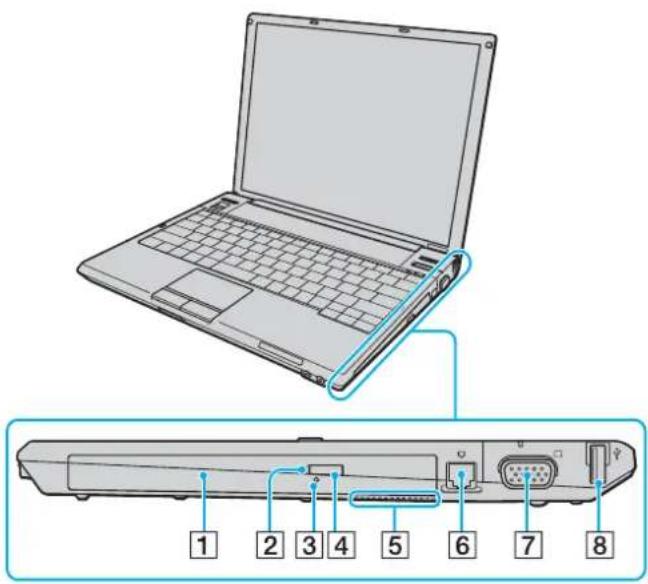 SONY Vaio VGN-G11XN - Umístění ovládacích prvků a konektorů - 3
