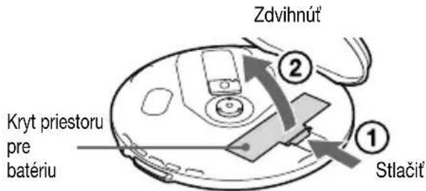 Zdvihnúť ② Kryt priestoru pre batériu ① Stlačit